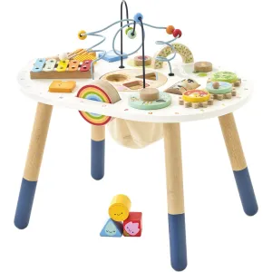Activity Table