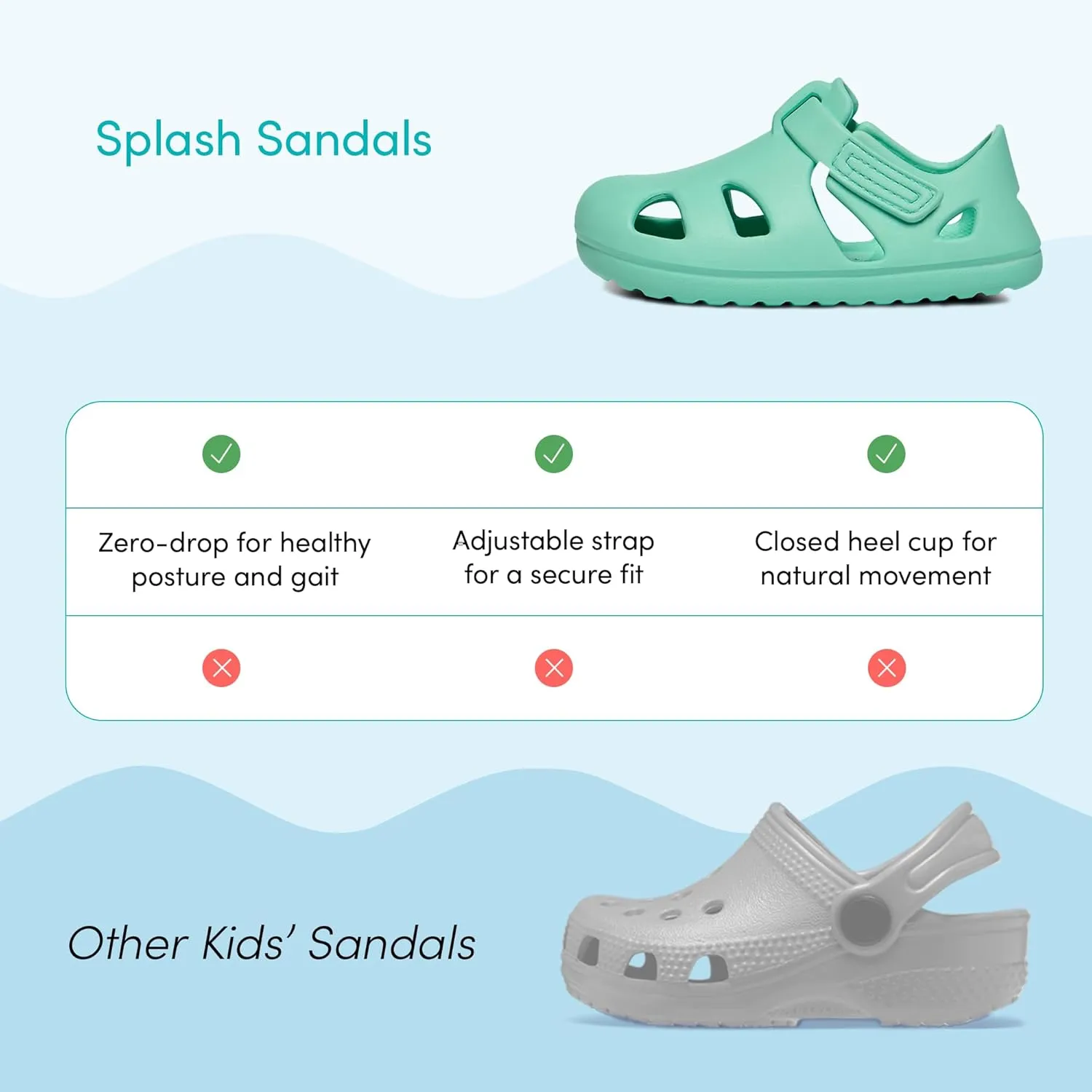 Splash Sandals 2 by Ten Little